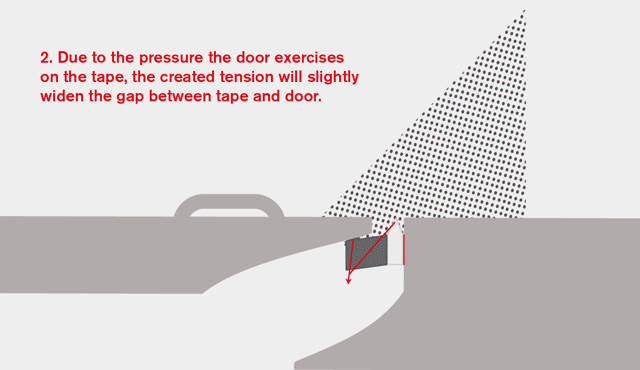 Diagonale Maskeerkleefstrip